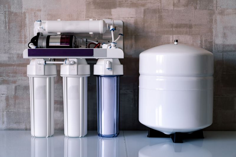 Filter and Softener Connection
